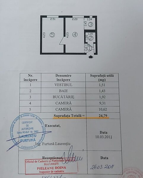 Colentina, Baicului, Lidl, Stolnicul Vasile, semistradal